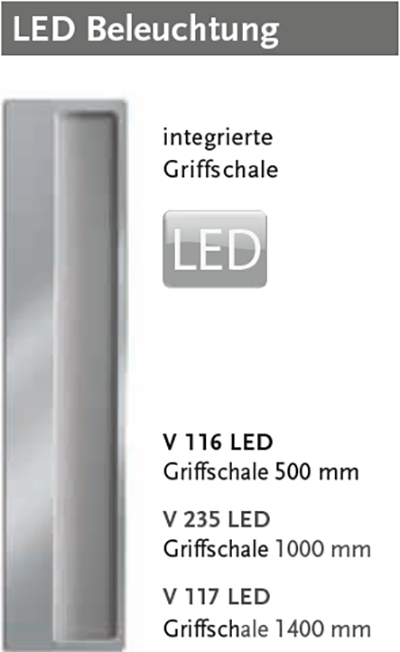 LED Griffleiste mit integrierter Griffschale